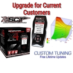 Lifetime Tuning Package Upgrade for SCT/BDX