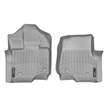WeatherTech 2015+ Ford F-150 (Fits SuperCrew and SuperCab Dual Floor Posts) Front FloorLiner - Grey 466971
